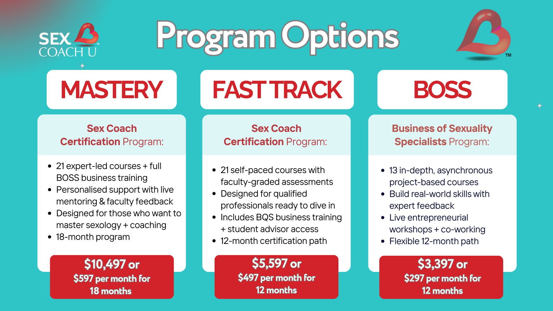 Program_costs